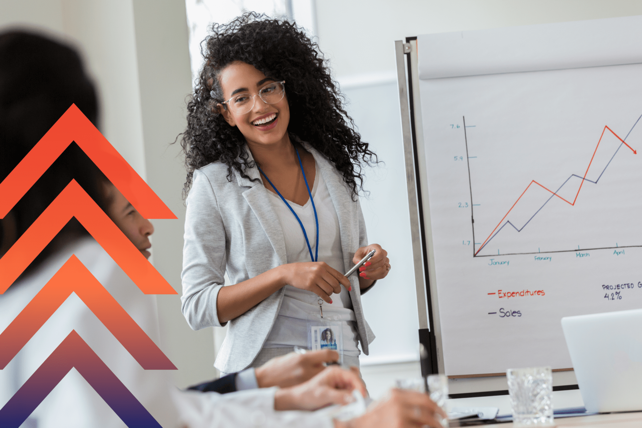 3 4 The Automation Company The Automation Company marketing manager reporting mqls All About Sales Automation All About Sales Automation