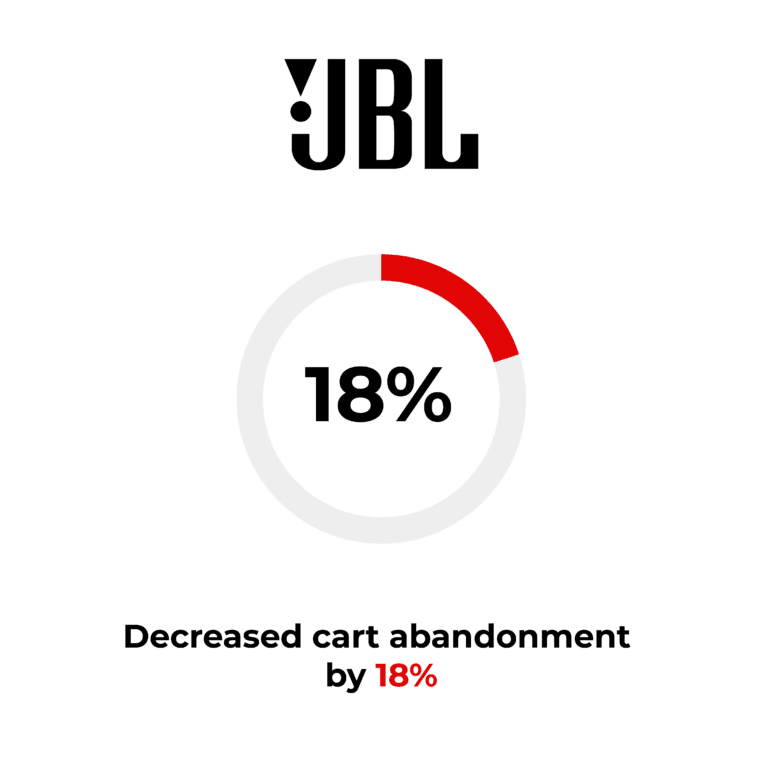 jbl logo Success Stories Success Stories