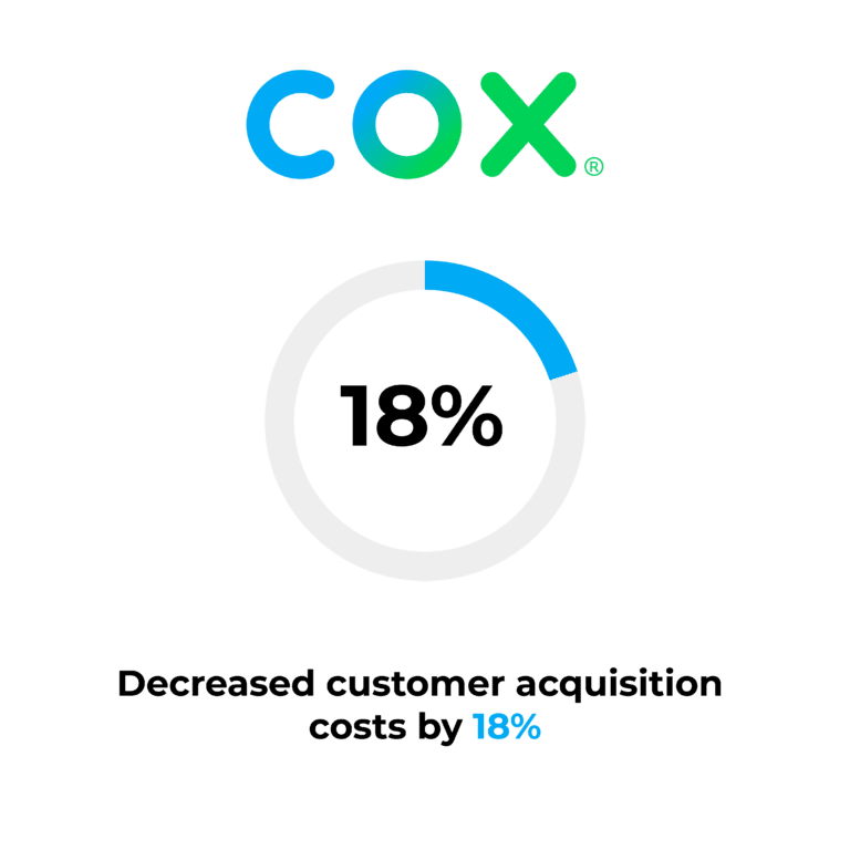 cox logo Platform Integrations Platform Integrations