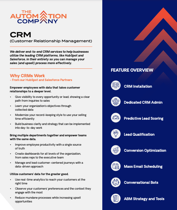How CRMS Work Thank You For Requesting How CRMs Work Thank You For Requesting How CRMs Work