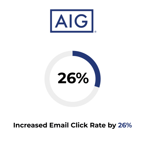 aig logo