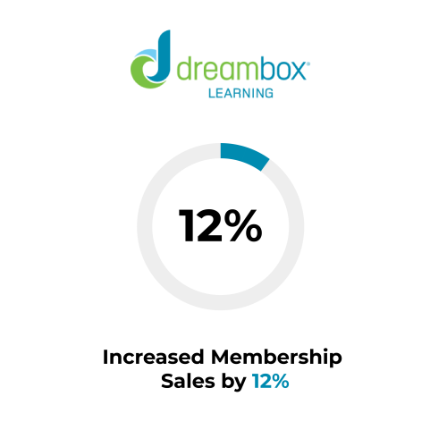 dreambox logo
